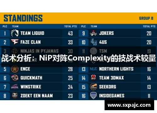 战术分析：NiP对阵Complexity的技战术较量