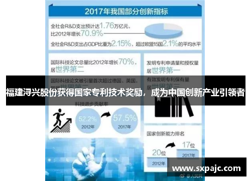 福建浔兴股份获得国家专利技术奖励，成为中国创新产业引领者